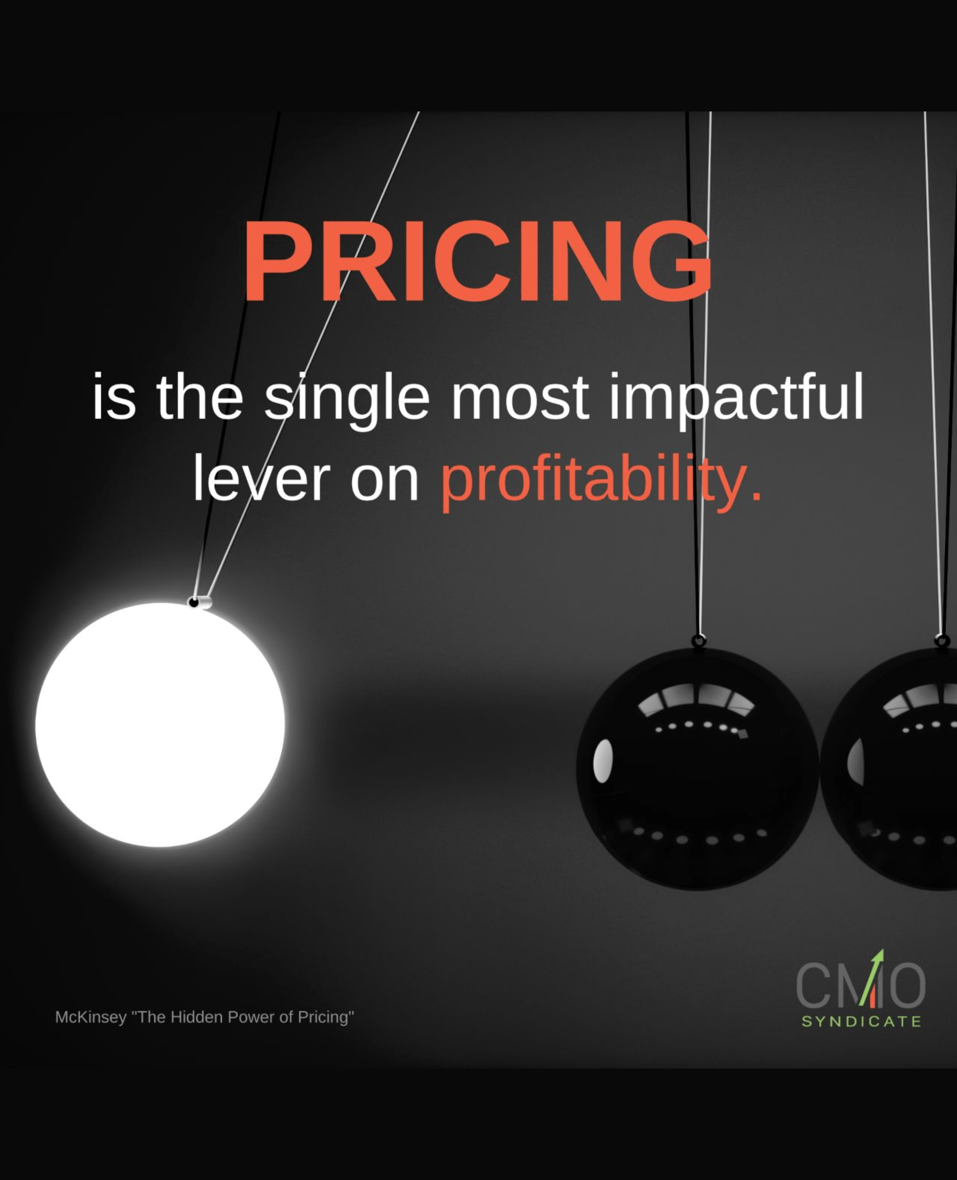 Pricing The Single Most Impactful Lever on Profitability
